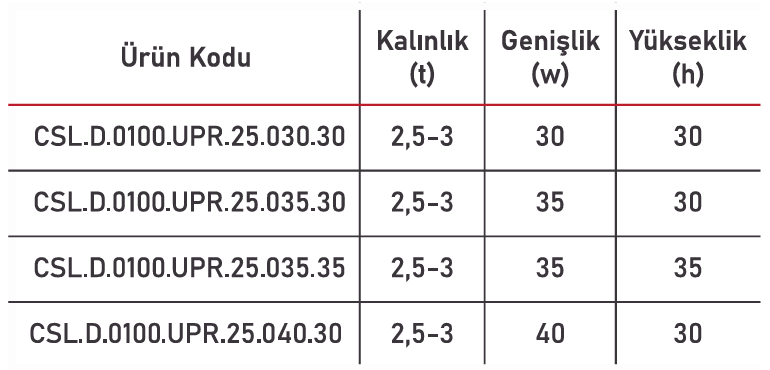Doğaltaş Cephe Sistemleri
